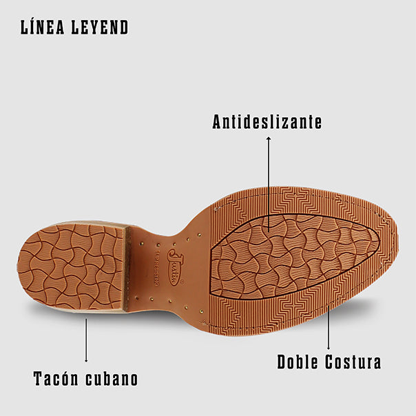 BOTAS VAQUERAS PARA MUJER VELMA SOFT Justin Boots México